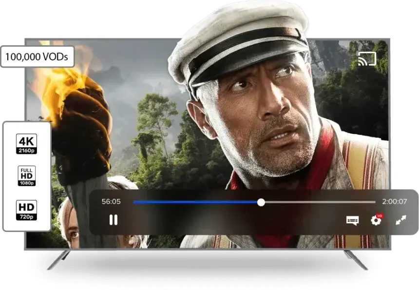 IPTVUSAFHD On-Demand Movies and Blockbuster Shows